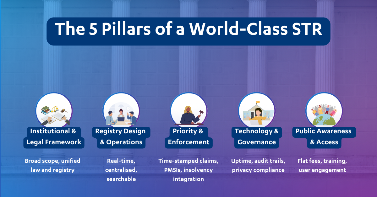 5 pillars of best class STR