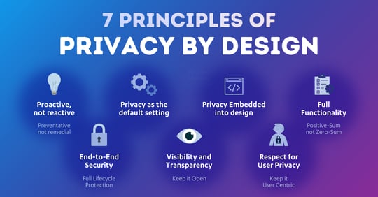 7 principles of privacy by design in registers