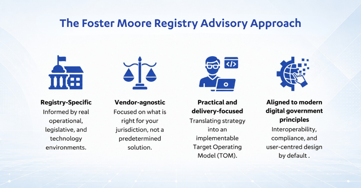The Foster Moore Registry Advisory Approach