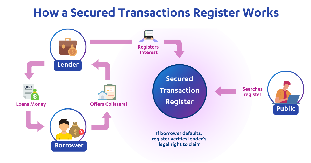 The Origin of Company Registers-2