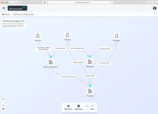 structuriser-screen-layout