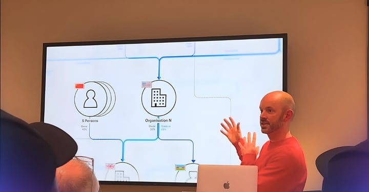 Stephen Abbott Pugh lightning talk on the sidelines of Connected Data London 2024 2